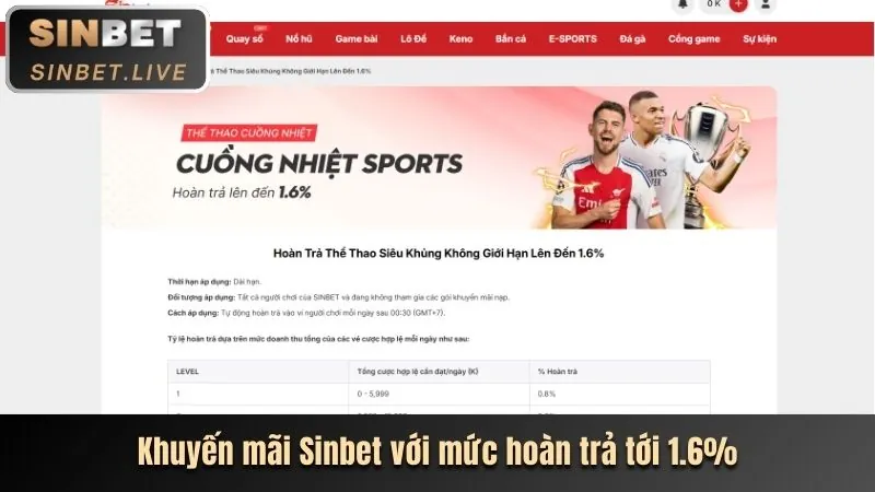 Giao diện cá cược thể thao trực tiếp tại viva8 nổ hũ